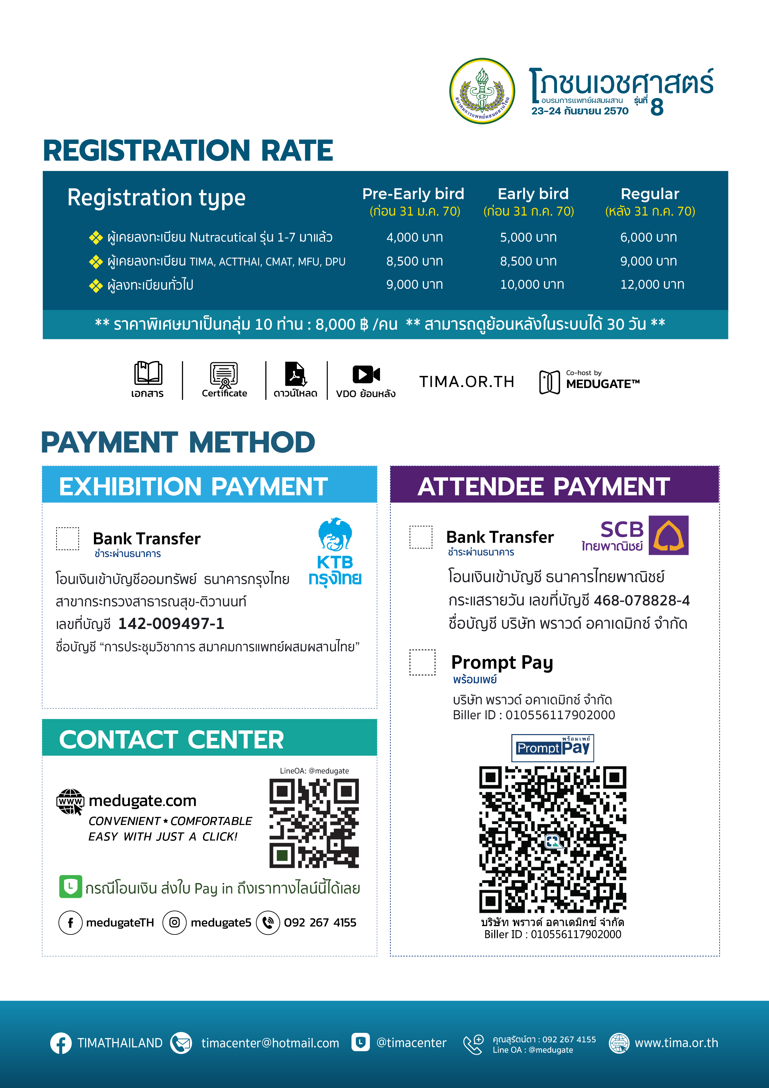Registration Rate and Payment Method
